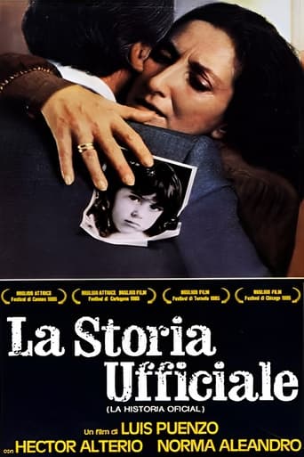 La storia ufficiale - Film completo in Altadefinizione La storia ufficiale streaming in alta definizione