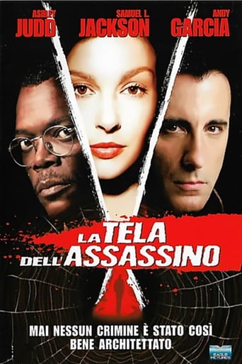La tela dell'assassino - Film completo in Altadefinizione La tela dell'assassino streaming in alta definizione