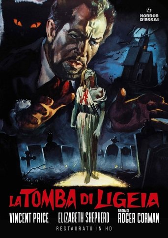 La tomba di Ligeia streaming film HD poster
