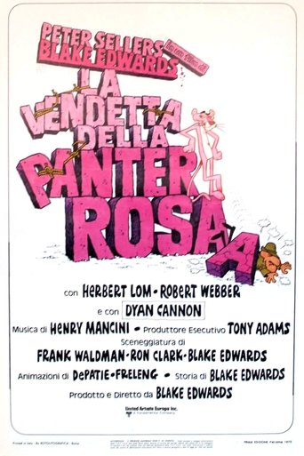 La vendetta della pantera rosa - Film completo in Altadefinizione La vendetta della pantera rosa streaming in alta definizione