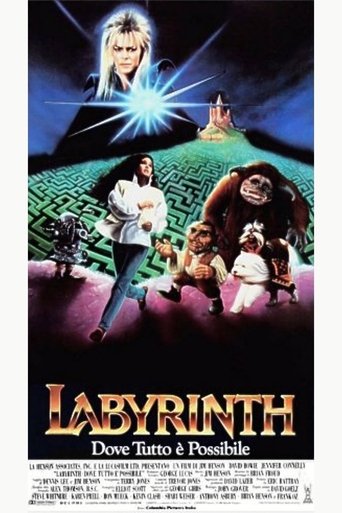 Labyrinth - Dove tutto è possibile - Film completo in Altadefinizione Labyrinth - Dove tutto è possibile streaming in alta definizione