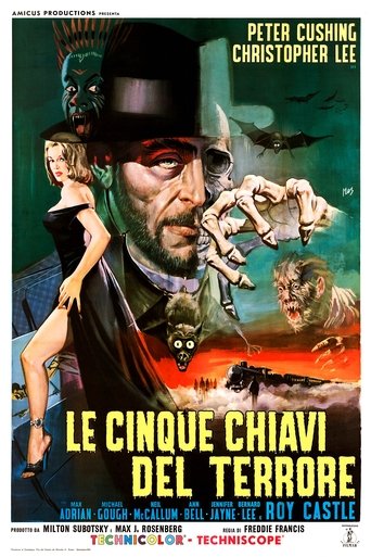 Guarda Le cinque chiavi del terrore in Altadefinizione Le cinque chiavi del terrore streaming film HD poster