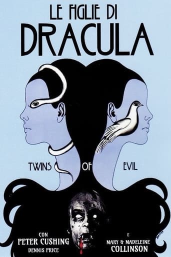 Le figlie di Dracula - Film completo in Altadefinizione Le figlie di Dracula streaming in alta definizione