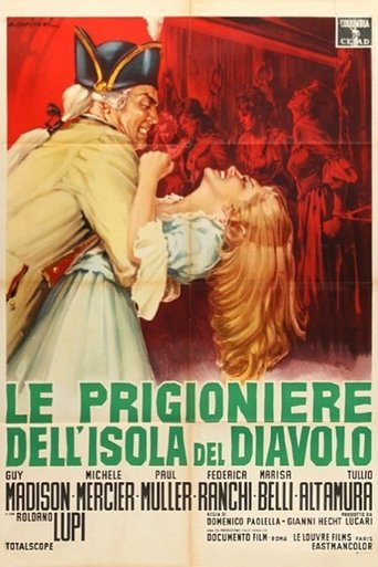 Le prigioniere dell'isola del diavolo - Film completo in Altadefinizione Le prigioniere dell'isola del diavolo streaming in alta definizione