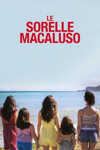 Le sorelle Macaluso - Film completo in Altadefinizione Le sorelle Macaluso streaming in alta definizione