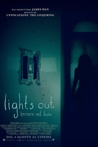 Lights Out - Terrore nel buio - Film completo in Altadefinizione Lights Out - Terrore nel buio streaming in alta definizione