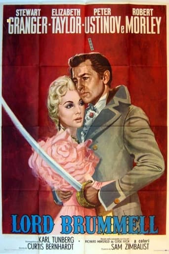 Lord Brummell - Film completo in Altadefinizione Lord Brummell streaming in alta definizione
