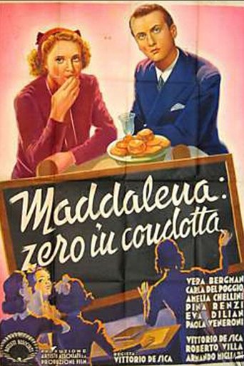 Maddalena... zero in condotta - Film completo in Altadefinizione Maddalena... zero in condotta streaming in alta definizione