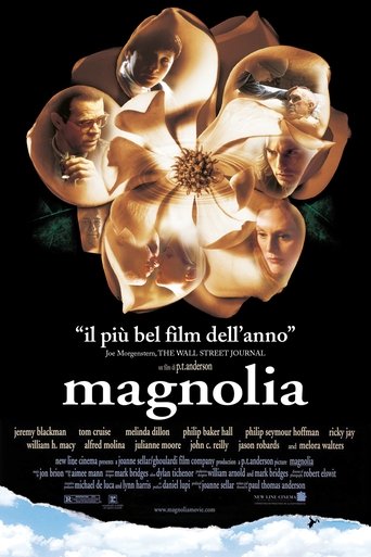 Magnolia streaming in alta definizione