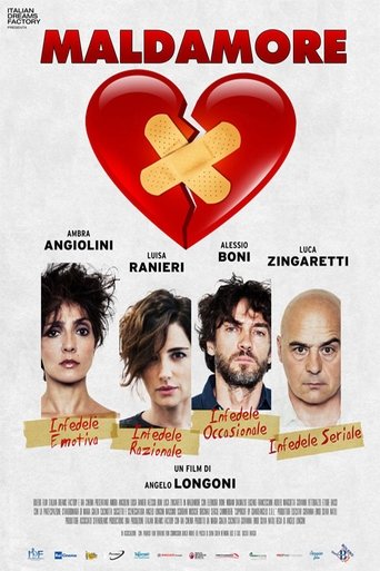 Maldamore - Film completo in Altadefinizione Maldamore streaming in alta definizione