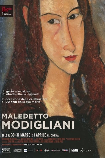 Maledetto Modigliani
