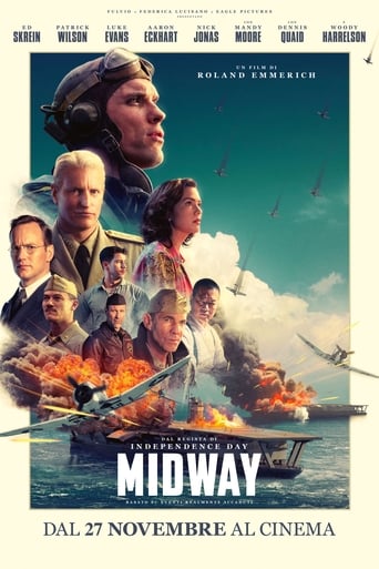 Midway - Film completo in Altadefinizione Midway streaming in alta definizione