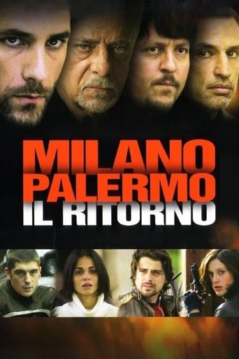 Milano Palermo - Il ritorno streaming in alta definizione