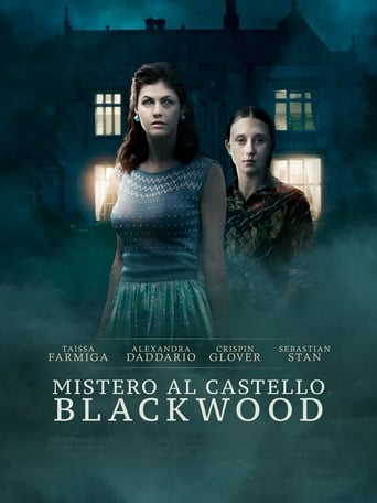 Mistero al castello di Blackwood - Film completo in Altadefinizione Mistero al castello di Blackwood streaming in alta definizione