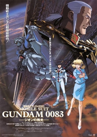 Mobile Suit Gundam 0083 - L'ultima scintilla di Zeon - Film completo in Altadefinizione Mobile Suit Gundam 0083 - L'ultima scintilla di Zeon streaming in alta definizione