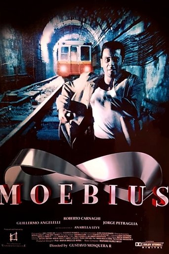 Moebius streaming film HD poster