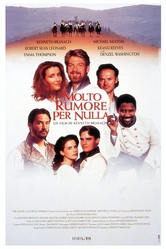 Molto rumore per nulla - Film completo in Altadefinizione Molto rumore per nulla streaming in alta definizione