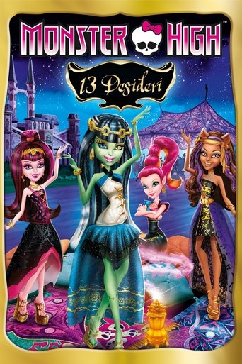 Monster High - 13 Desideri streaming in alta definizione
