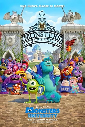 Monsters University streaming in alta definizione