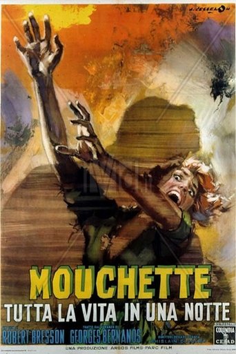 Mouchette - Tutta la vita in una notte - Film completo in Altadefinizione Mouchette - Tutta la vita in una notte streaming in alta definizione