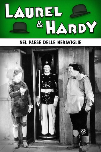 Guarda Nel paese delle meraviglie in Altadefinizione Nel paese delle meraviglie streaming film HD poster