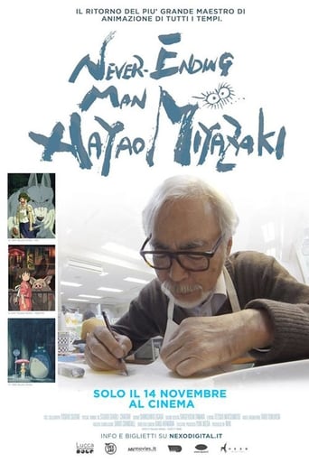 Never Ending Man - Hayao Miyazaki - Film completo in Altadefinizione Never Ending Man - Hayao Miyazaki streaming in alta definizione