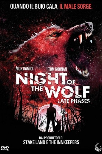 Night of the Wolf streaming film HD poster