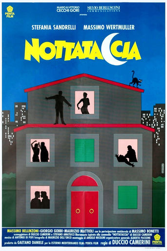 Nottataccia - Film completo in Altadefinizione Nottataccia streaming in alta definizione
