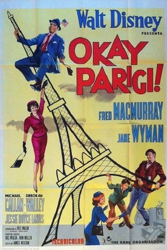 Okay Parigi! streaming film HD poster