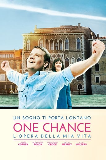 One Chance - L'opera della mia vita - Film completo in Altadefinizione One Chance - L'opera della mia vita streaming in alta definizione