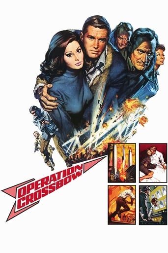 Operazione Crossbow streaming film HD poster