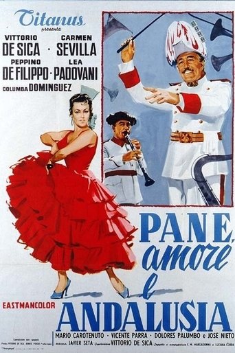 Pane, amore e Andalusia - Film completo in Altadefinizione Pane, amore e Andalusia streaming in alta definizione