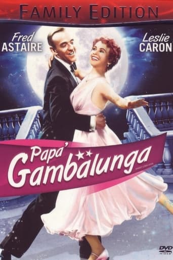 Papà gambalunga - Film completo in Altadefinizione Papà gambalunga streaming in alta definizione