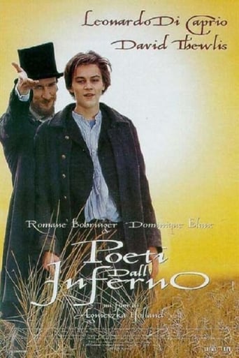 Poeti dall'inferno - Film completo in Altadefinizione Poeti dall'inferno streaming in alta definizione