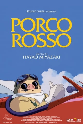 Porco Rosso - Film completo in Altadefinizione Porco Rosso streaming in alta definizione