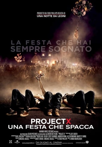 Project X - Una festa che spacca - Film completo in Altadefinizione Project X - Una festa che spacca streaming in alta definizione