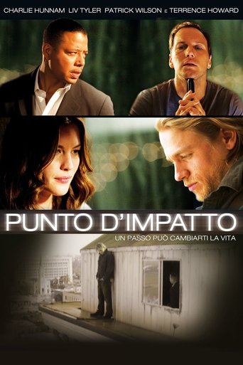 Punto d'impatto - Film completo in Altadefinizione Punto d'impatto streaming in alta definizione