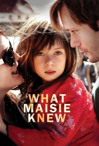 Quel che sapeva Maisie - Film completo in Altadefinizione Quel che sapeva Maisie streaming in alta definizione
