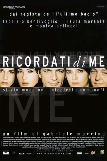 Ricordati di me - Film completo in Altadefinizione Ricordati di me streaming in alta definizione