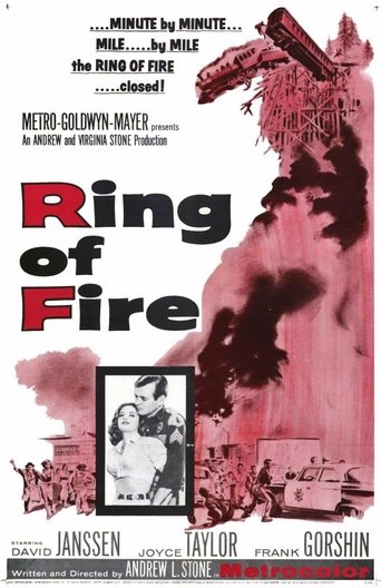 Ring of Fire - Film completo in Altadefinizione Ring of Fire streaming in alta definizione