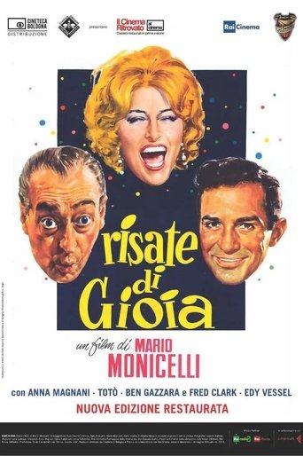 Risate di gioia - Film completo in Altadefinizione Risate di gioia streaming in alta definizione