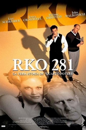 RKO 281: la vera storia di «Quarto potere» streaming in alta definizione