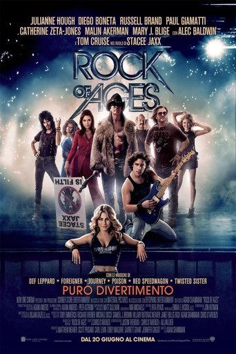 Rock of Ages streaming in alta definizione