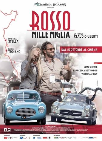 Rosso Mille Miglia - Film completo in Altadefinizione Rosso Mille Miglia streaming in alta definizione
