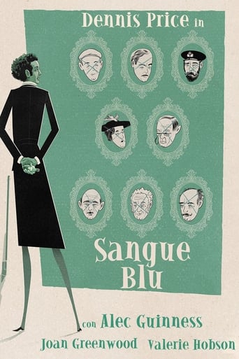 Sangue blu - Film completo in Altadefinizione Sangue blu streaming in alta definizione