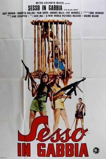 Sesso in gabbia - Film completo in Altadefinizione Sesso in gabbia streaming in alta definizione