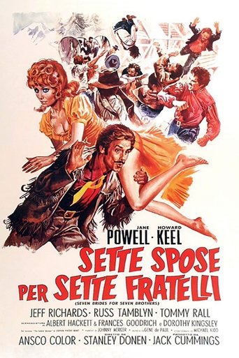 Sette spose per sette fratelli - Film completo in Altadefinizione Sette spose per sette fratelli streaming in alta definizione