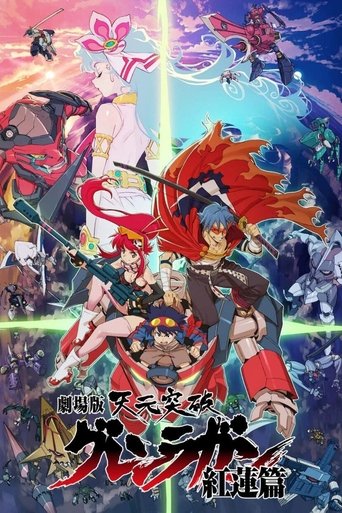 Sfondamento dei cieli Gurren Lagann - The Movie 01 - Childhood's End Sfondamento dei cieli Gurren Lagann - The Movie 01 - Childhood's End