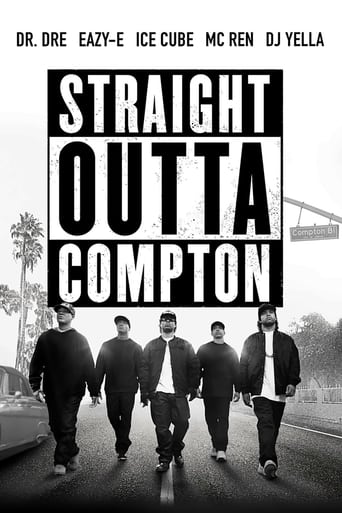 Straight Outta Compton