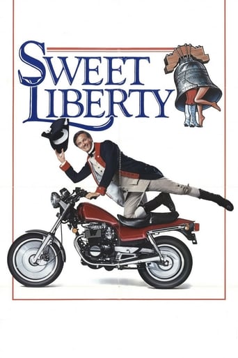 Sweet Liberty - La dolce indipendenza - Film completo in Altadefinizione Sweet Liberty - La dolce indipendenza streaming in alta definizione